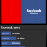 Facebook user numbers infographic