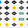 Ask a flowchart: Where should I chat online?