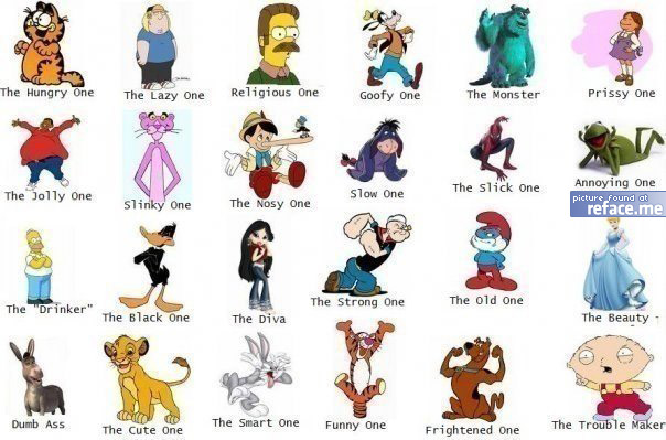 Cartoon Characters Picture to tag your Facebook friends in