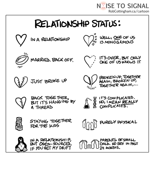 statuses about love. Rob's suggested statuses: Well, one of us is monogamous; Married.